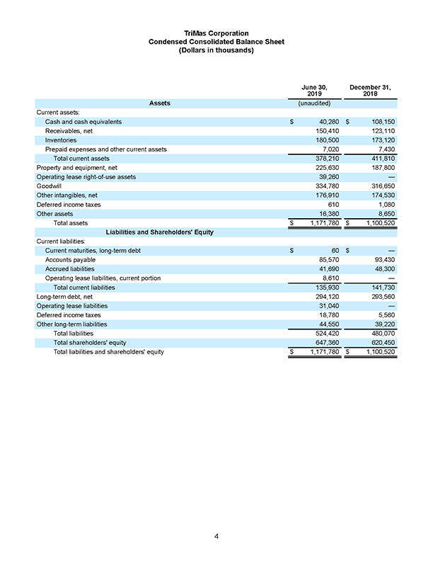 Q22019 Earnings Release Page 04